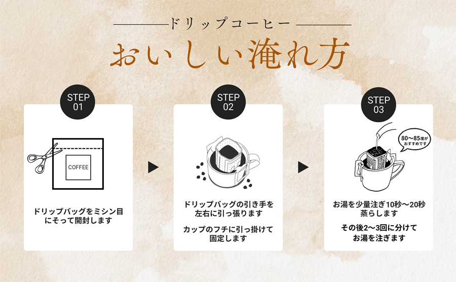 美味しい淹れ方